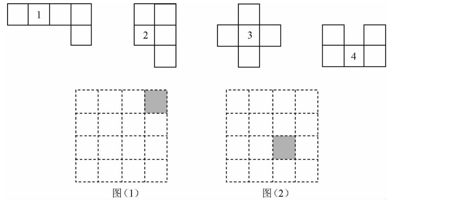 figure
