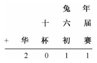 figure