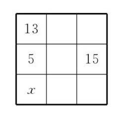 figure